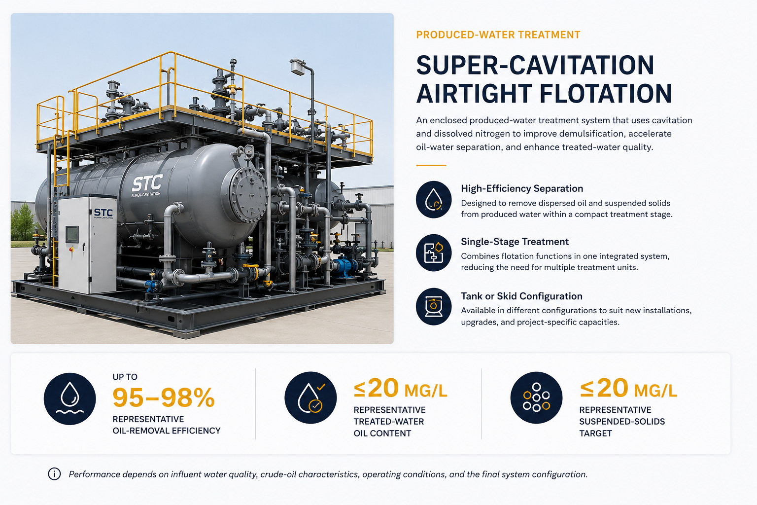 Industrial equipment labeled 'STC Super-Cavitation' used for water treatment, with pipes, valves, and control panel, at an outdoor facility.