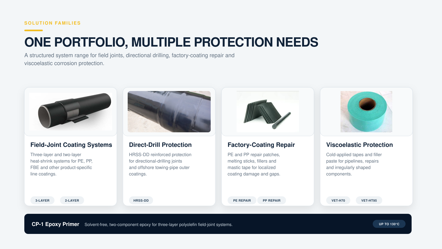 A webpage showcasing a range of protection and repair products for field joints, direct-drill protection, factory-coating repair, and viscoelastic protection for pipelines and related components.