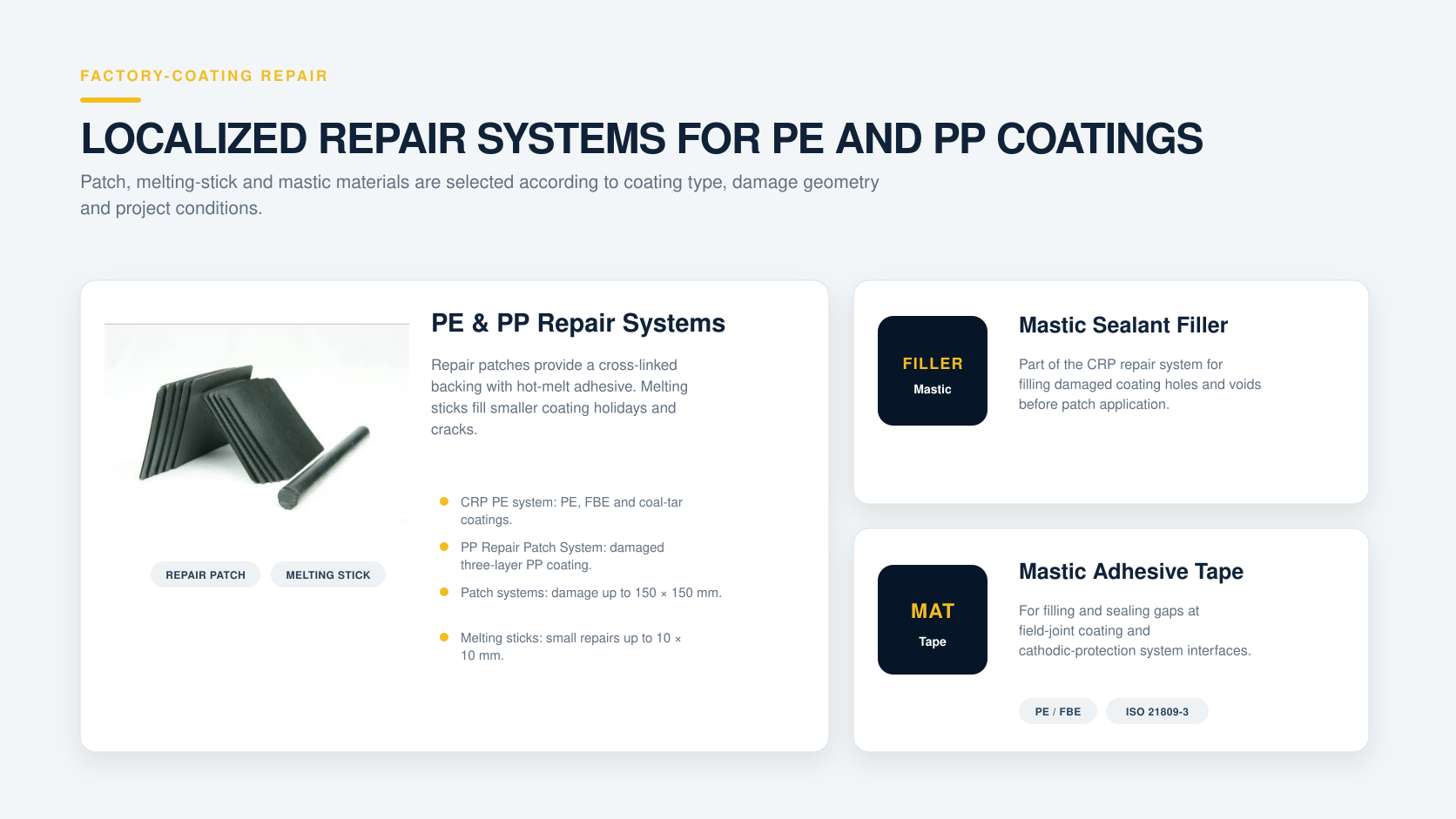 A webpage with information about localized repair systems for PE and PP coatings, including images of repair patches, melting sticks, and descriptions of repair materials such as mastic sealant filler and adhesive tape.