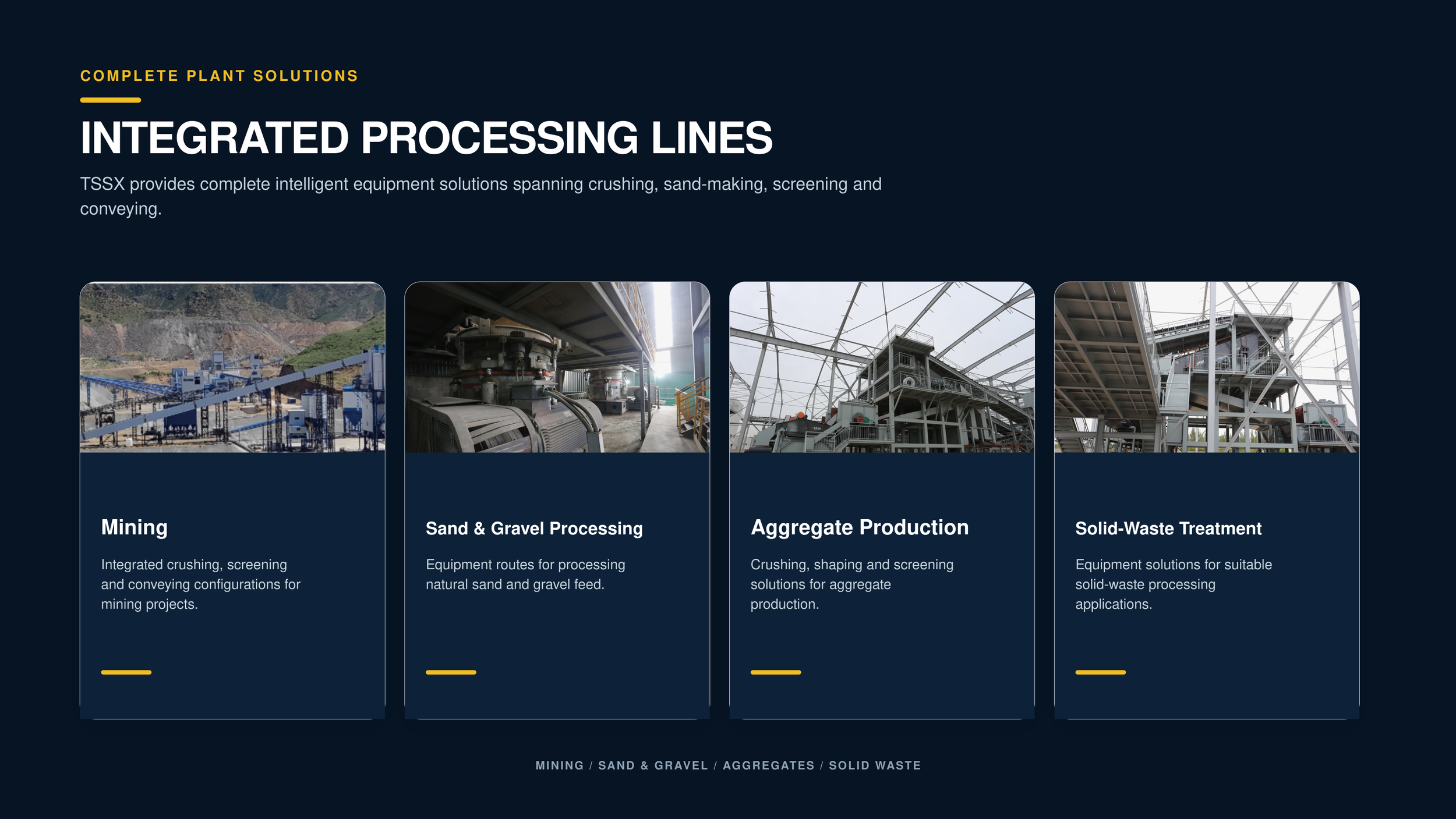 A webpage with a dark blue background promoting integrated processing lines for plant solutions. The title is 'Complete Plant Solutions' and 'Integrated Processing Lines' in bold. Below are four images with captions: 1. Mining - showing an open-pit mine with heavy machinery; 2. Sand & Gravel Processing - showing industrial equipment for processing natural sand and gravel feed; 3. Aggregate Production - showing a large industrial structure for crushing, shaping, and screening aggregate; 4. Solid-Waste Treatment - showing an industrial facility for solid-waste processing.
