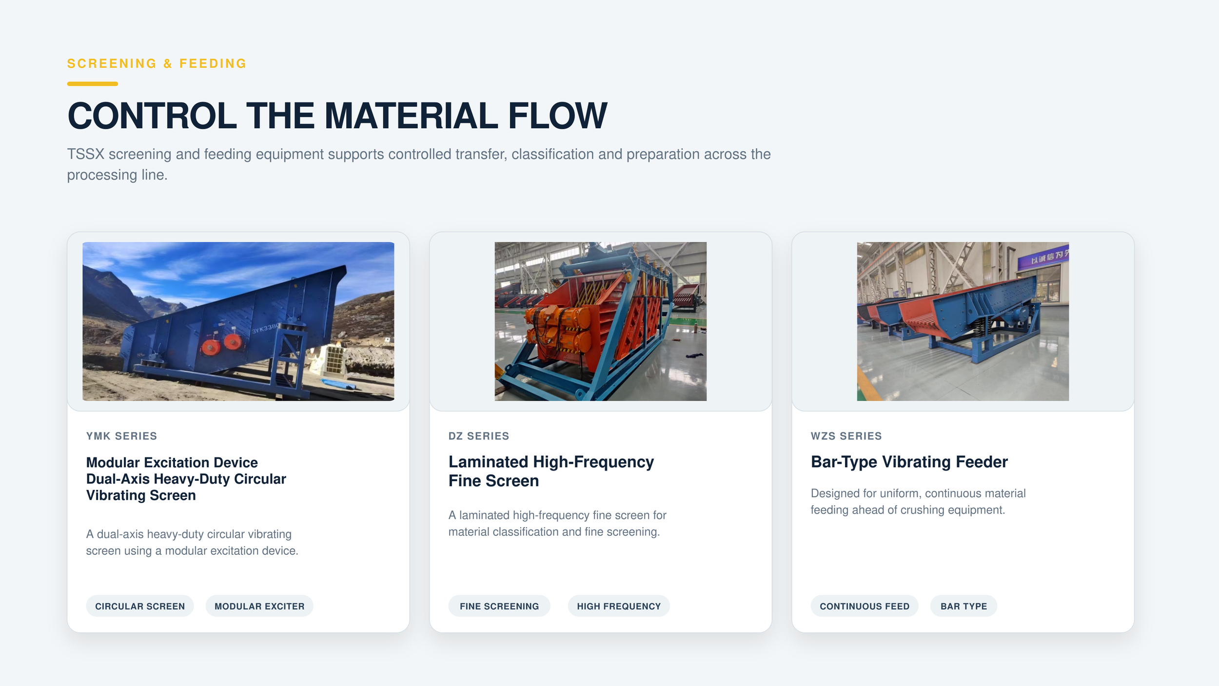 Screenshots of industrial equipment for controlling material flow, including vibrating screens and feeders with descriptions.