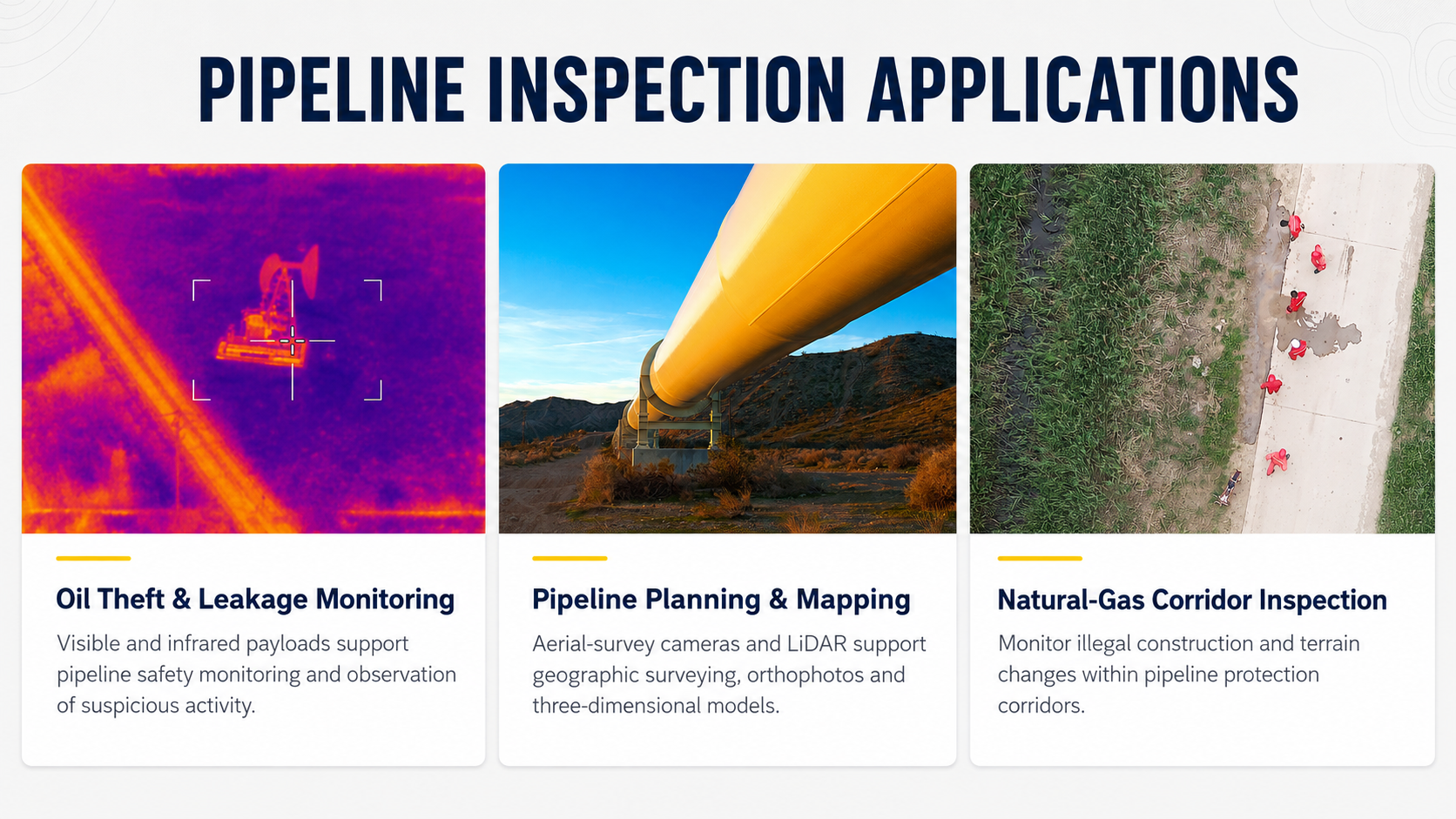 A digital presentation slide titled 'Pipeline Inspection Applications' showing three sections: an infrared thermal image of a pipeline and monitoring equipment for oil theft and leakage detection, a photograph of a large pipeline in a desert landscape representing pipeline planning and mapping, and an aerial view of a natural gas corridor with construction personnel for natural-gas infrastructure inspection.