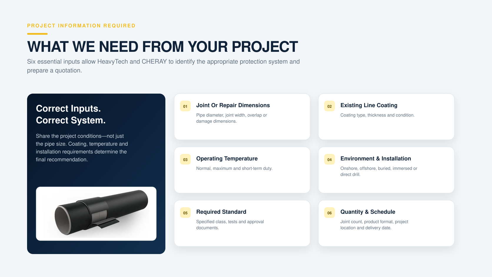 A project requirements page with a dark blue section showing a black cylindrical device and six informational boxes outlining project inputs, including dimensions, coating, temperature, environment, standards, and schedule.