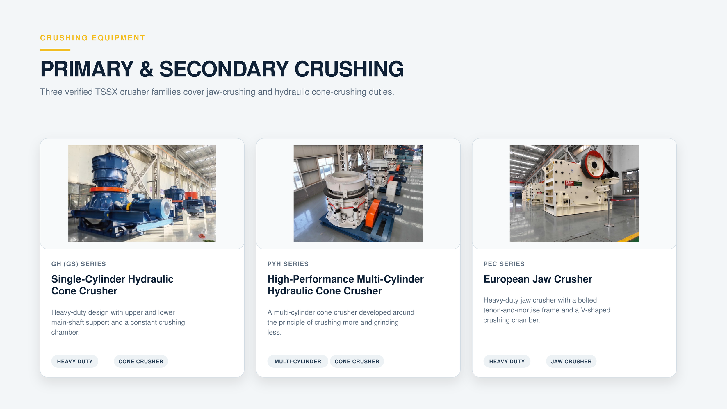 Page from a website about crushing equipment showing three types of crushers: single-cylinder hydraulic cone crusher, high-performance multi-cylinder hydraulic cone crusher, and European jaw crusher, each with an image and description.