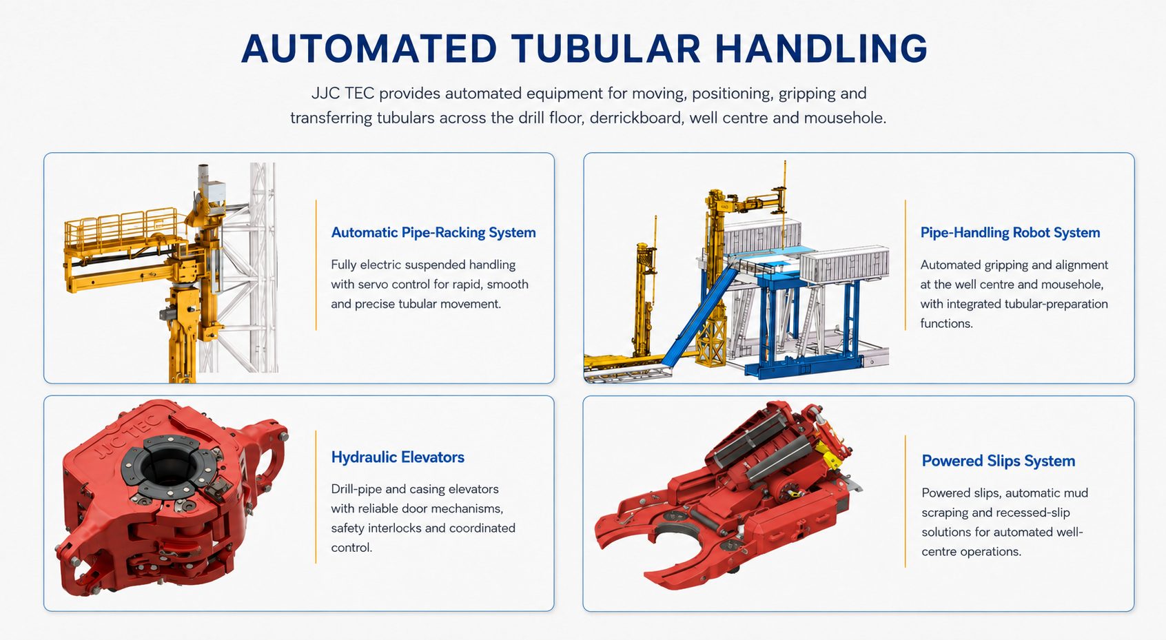 Diagram of automated tubular handling equipment including an automatic pipe-racking system, pipe-handling robot system, hydraulic elevators, and powered slips system, with descriptive labels and images.