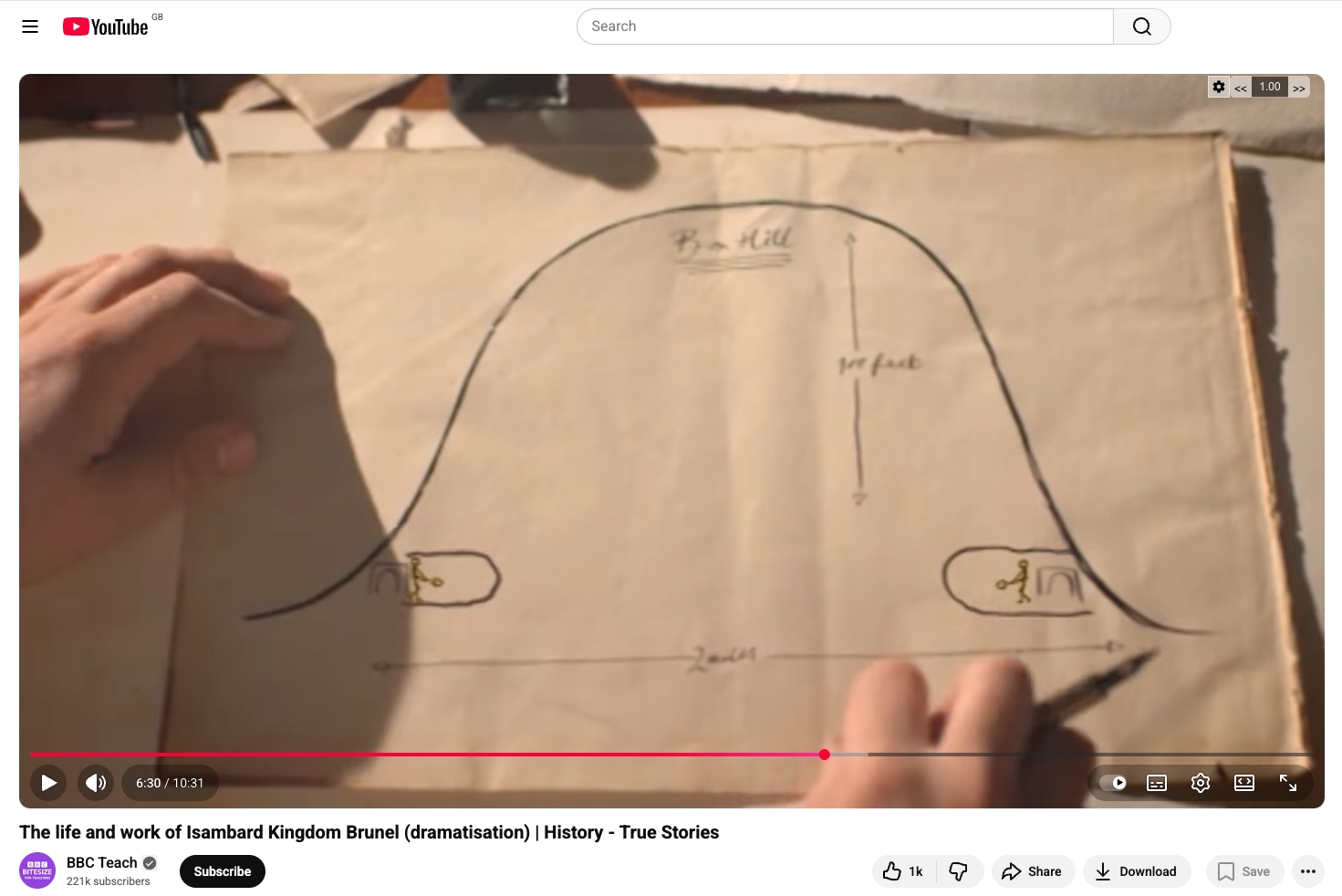 My life as a stunt double