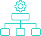Flowchart or diagram with interconnected boxes and a gear symbol at the top representing the complexity of implementation of an analytical tool.