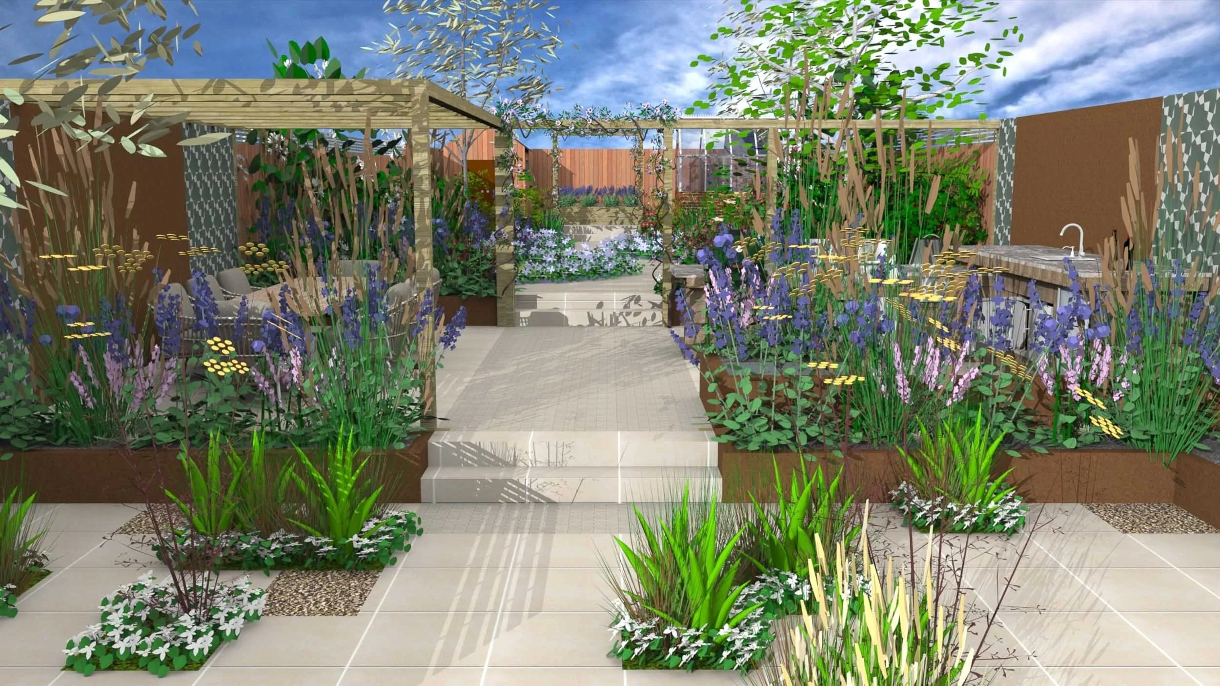 Virtual Garden Design