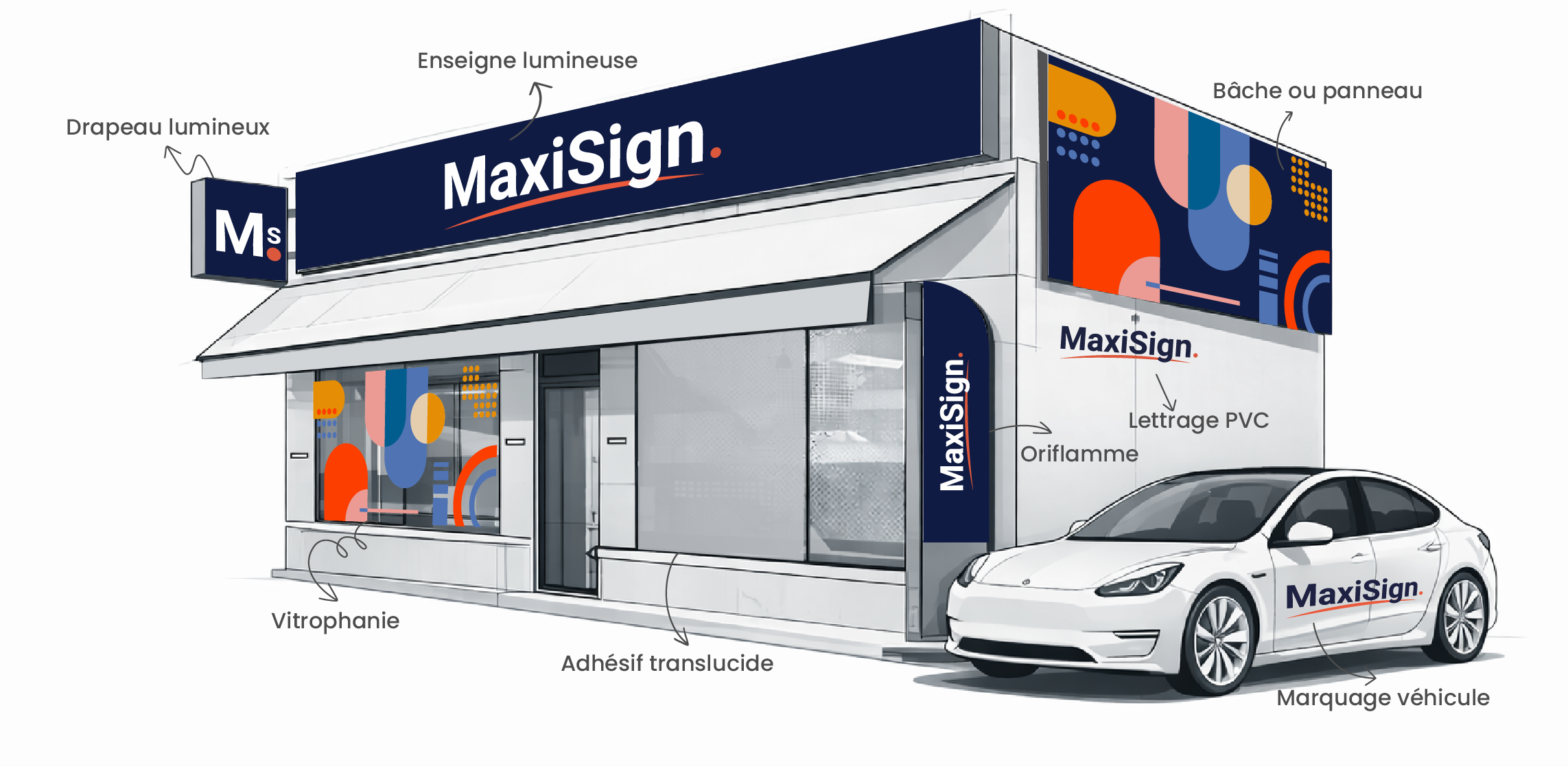 Un magasin Maxisign montrant différents types d'enseignes et de signalétique, avec un véhicule marqué Maxisign à l'avant, des panneaux lumineux, une vitrophanie, un adhésif translucide, une bache ou panneau, une oriflamme, une lettrage PVC, et un marquage véhicule.