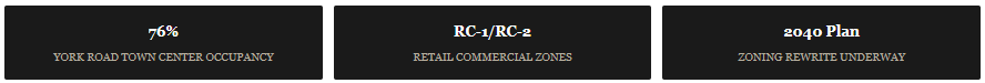 commercial realtor in hatboro pa york road town center occupancy rc 1 rc 2 commercial zones for retail uses 2040 plan zoning rewrite underway