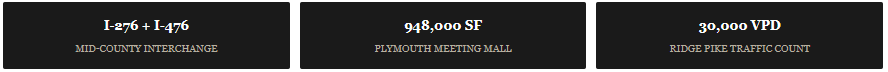 Commercial realtor in plymouth meeting pa mid county i 276 and i 476 access plymouth meeting mall 30000 vehicles per day