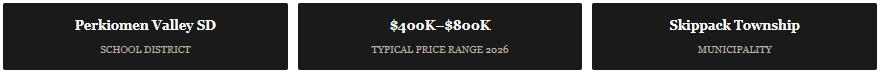 how to sell a home in skippack pa perkiomen valley school district typical price range skippack township