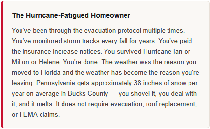 hurricane fatigued homeowner sick of paying hurricane insurance and preparing the property for hurricanes want to sell and relocate to pennsylvania