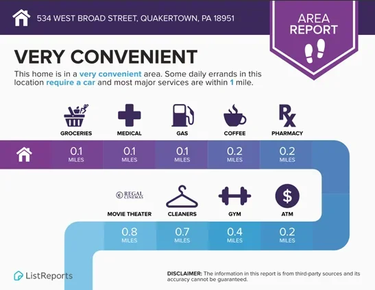 Neighborhood convenience near 534 W Broad St Quakertown PA 18951
