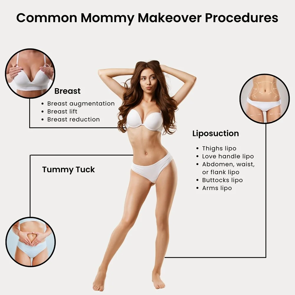 mommy makeover procedimentos