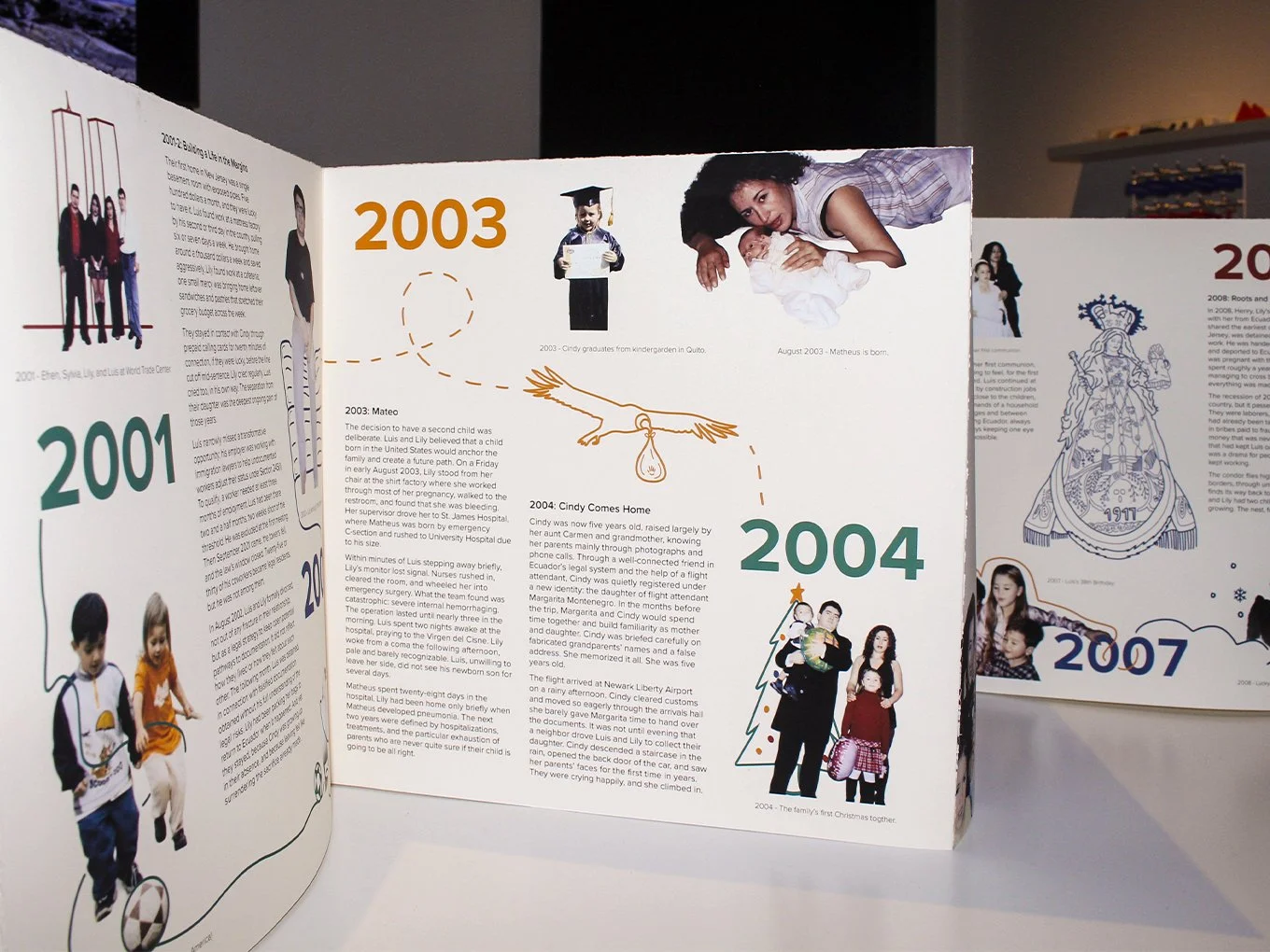 MCueva_Book-close--up-3.jpg