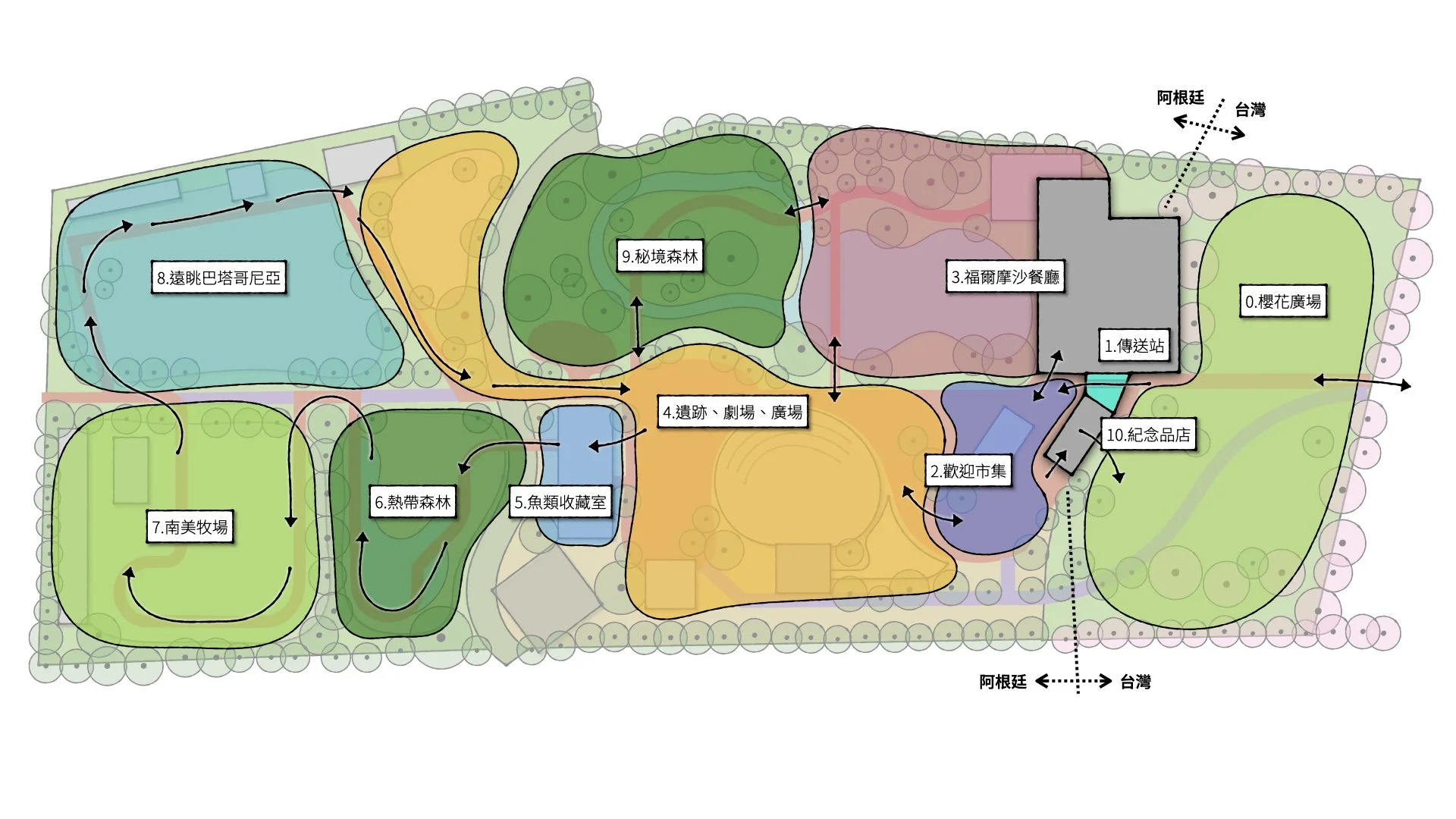 版本Ｆ 主要探索動線