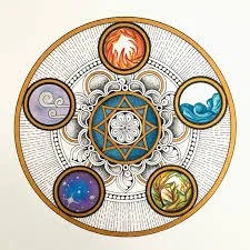 Yoga & Sound: Rest in the Elements - WATER