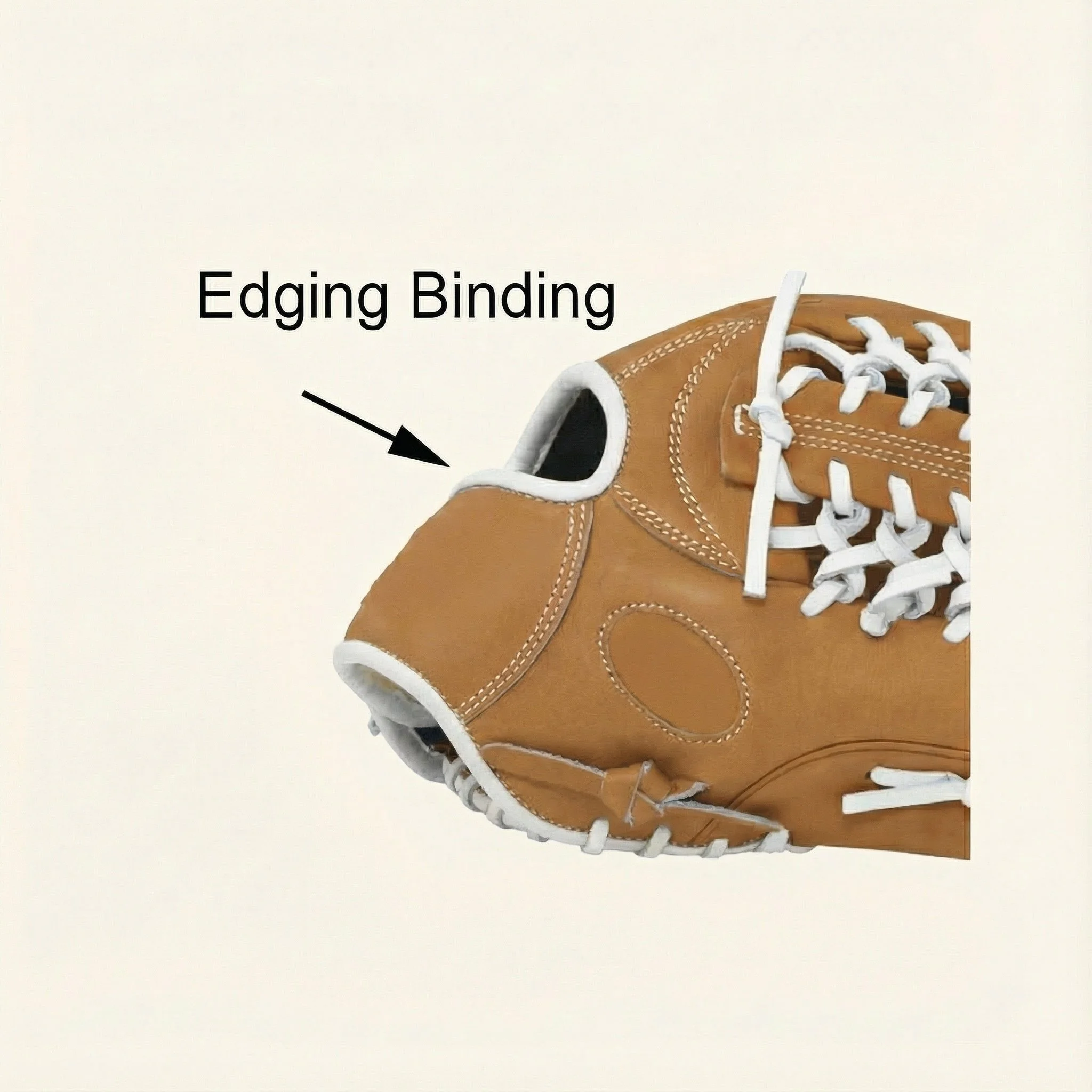 Close-up of a tan baseball glove with white laces and white piping, showing an area labeled 'Edging Binding' with an arrow pointing to it.
