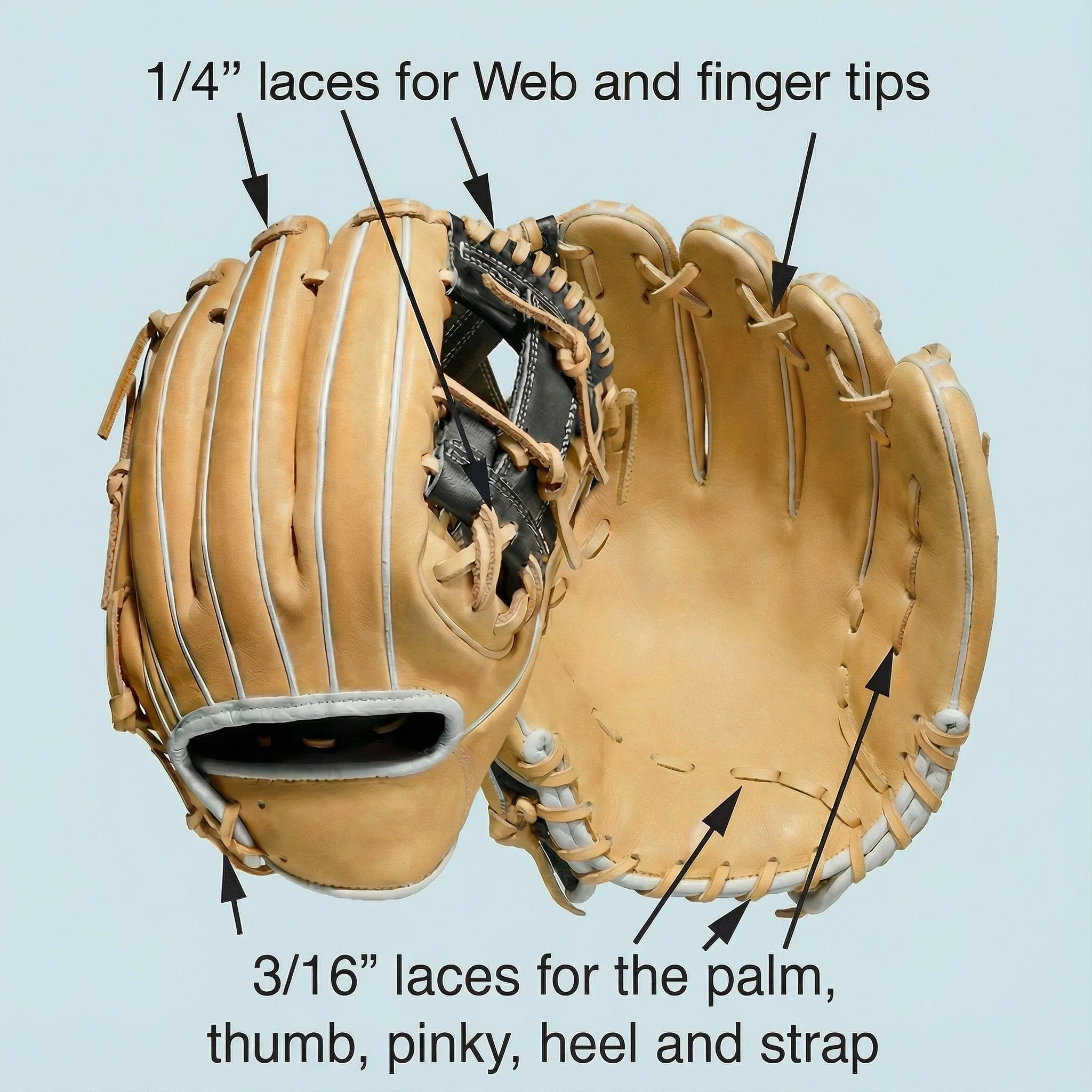Fielder's Glove Lace Set, Set of 2-1/4" and 2-3/16"