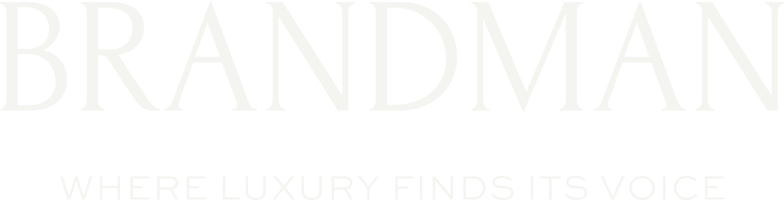 Brandman logo with the tagline 'Where Luxury Finds Its Voice'.