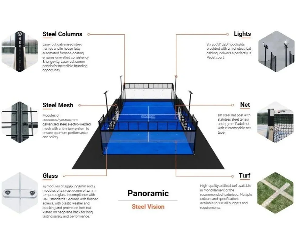 Hexa padel court structure.jpg