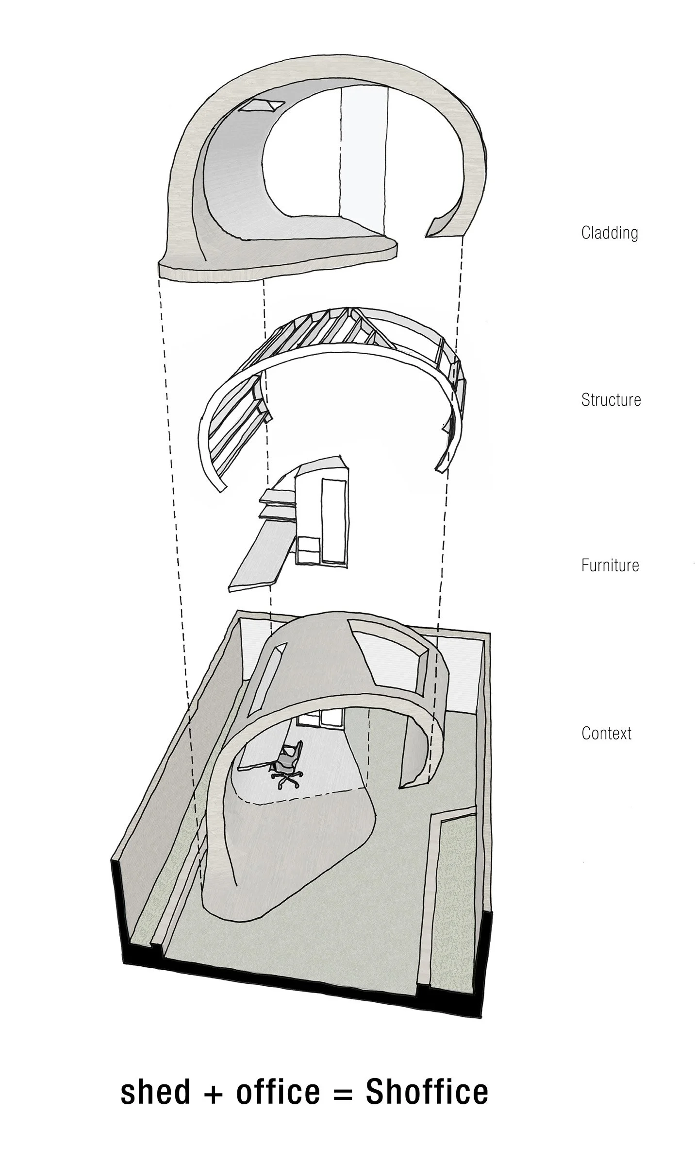 Exploded view of Shoffice garden office construction