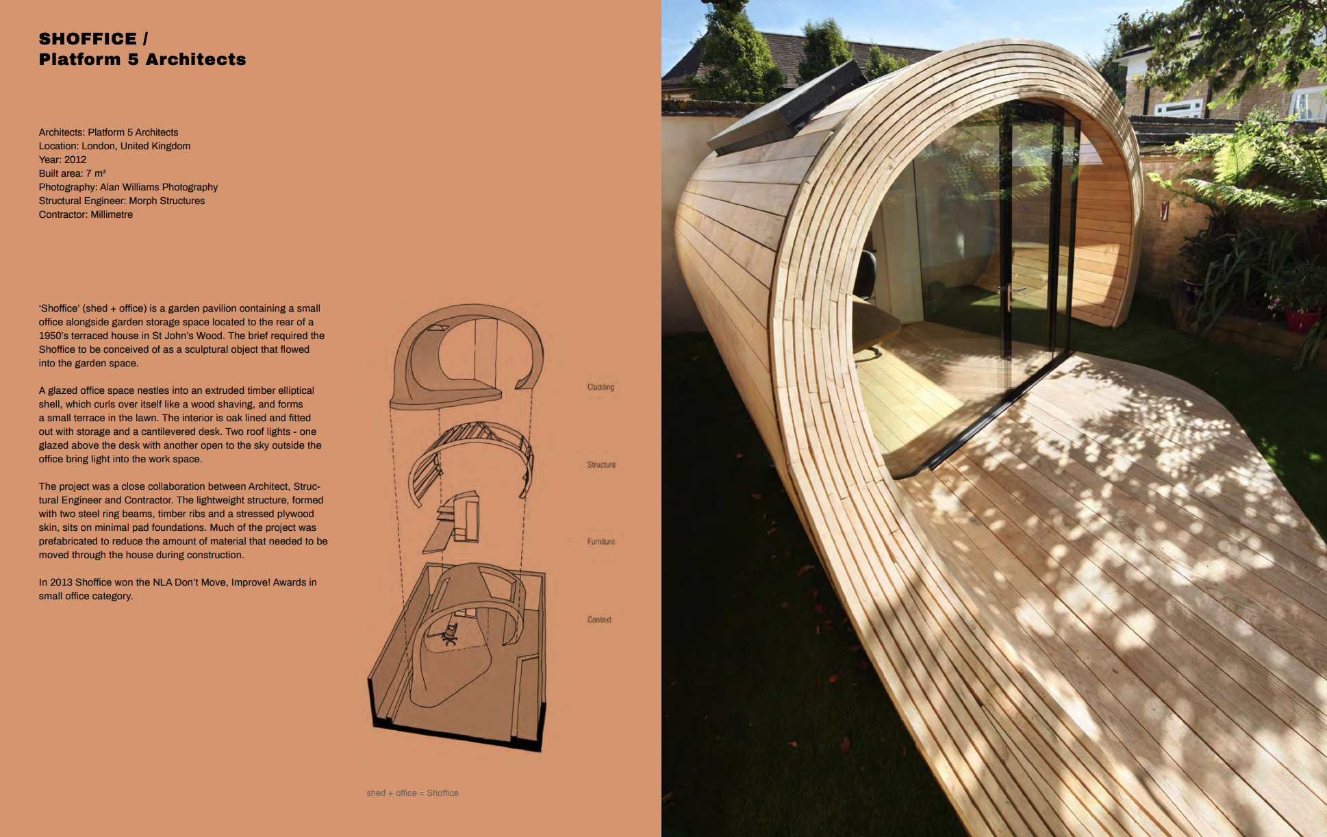 Shoffice featured in The Home Office Reimagined