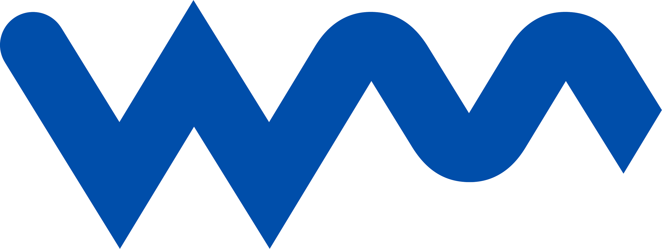 Founding Full Wave Membership