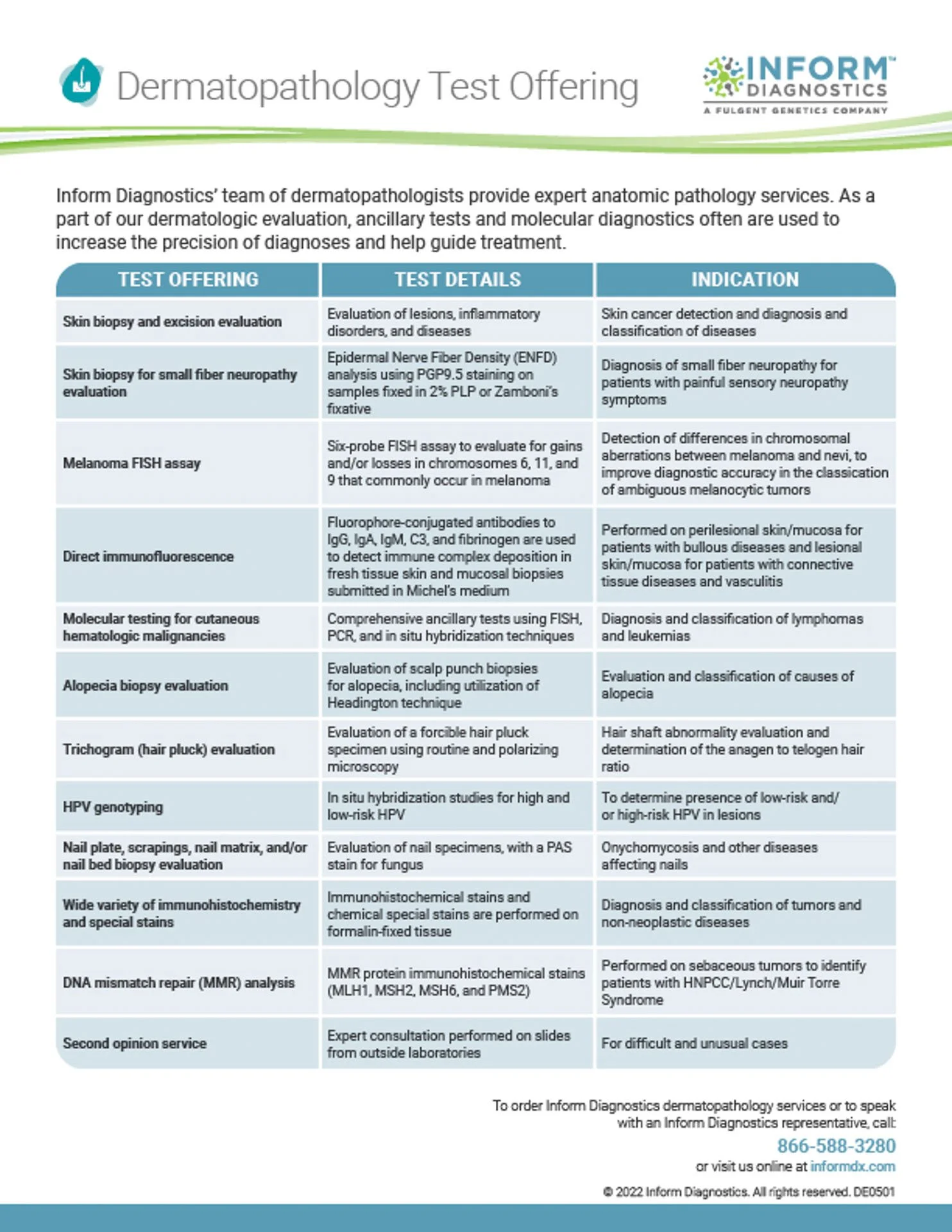 Inform Diagnostics - Dermatopathology Test Offerings
