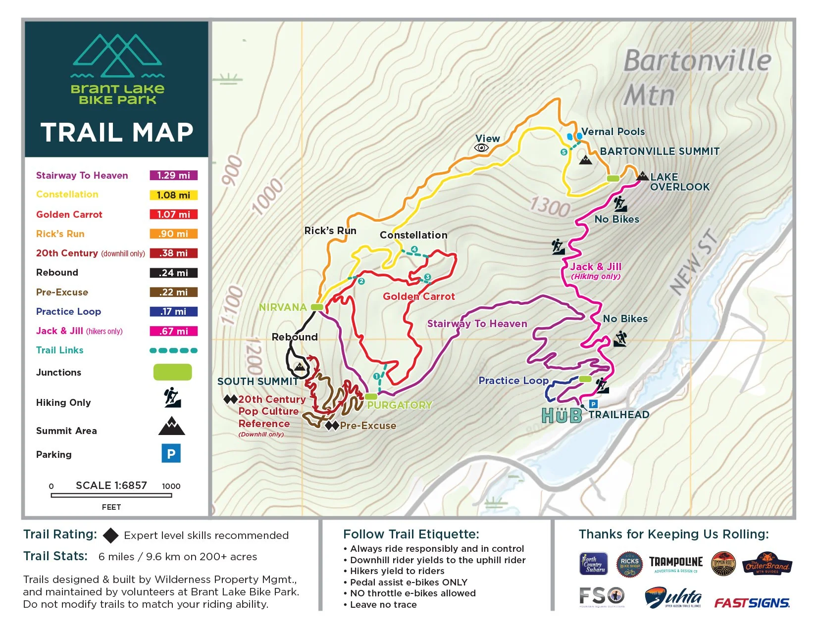 Map: creation & trail naming