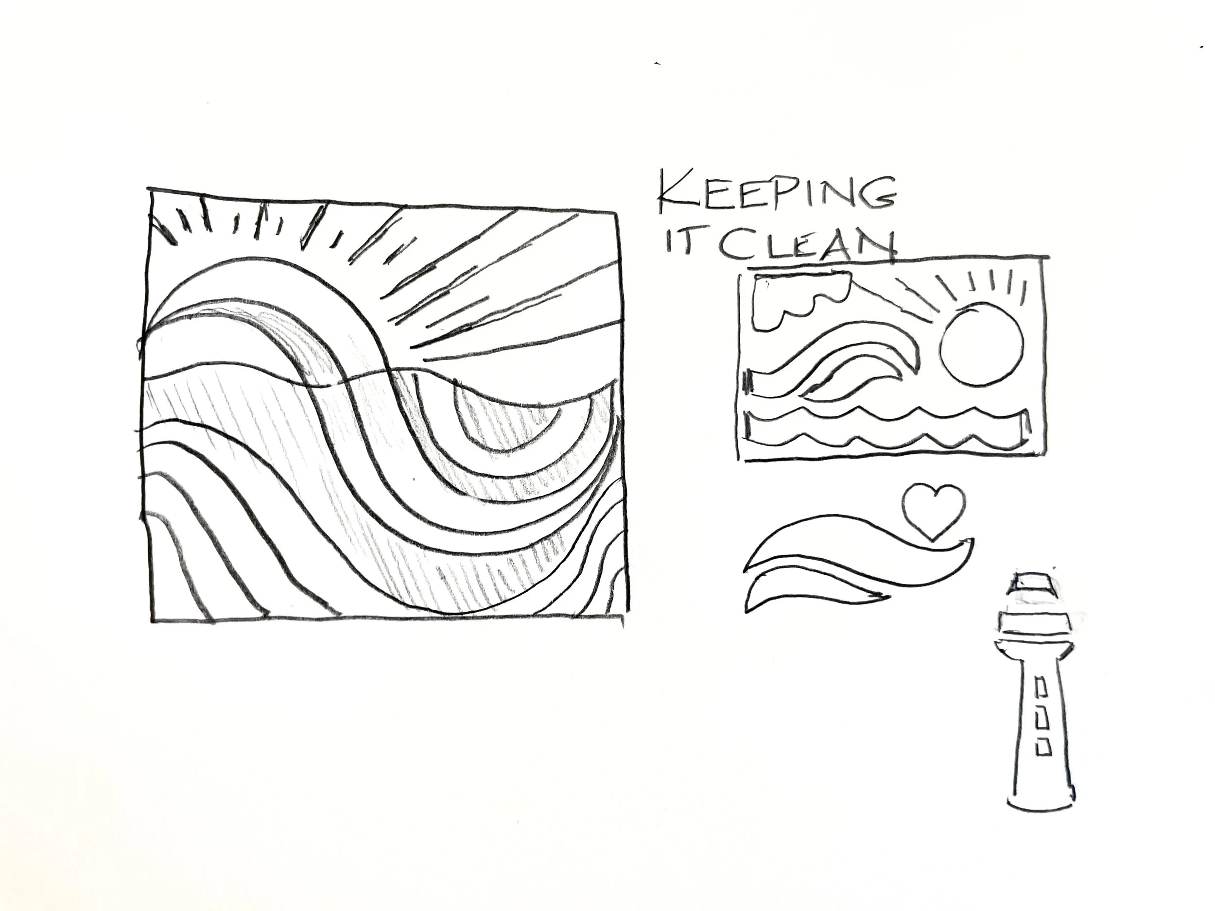 Ideation & early sketch
