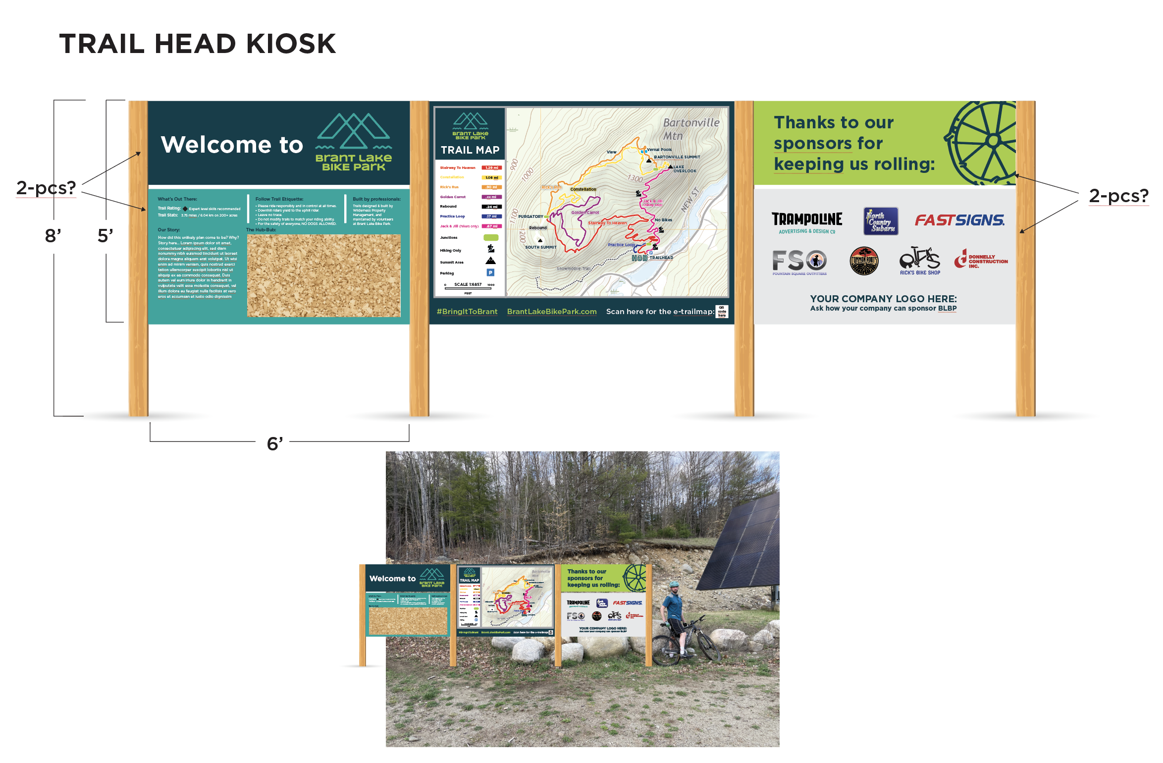 Signage