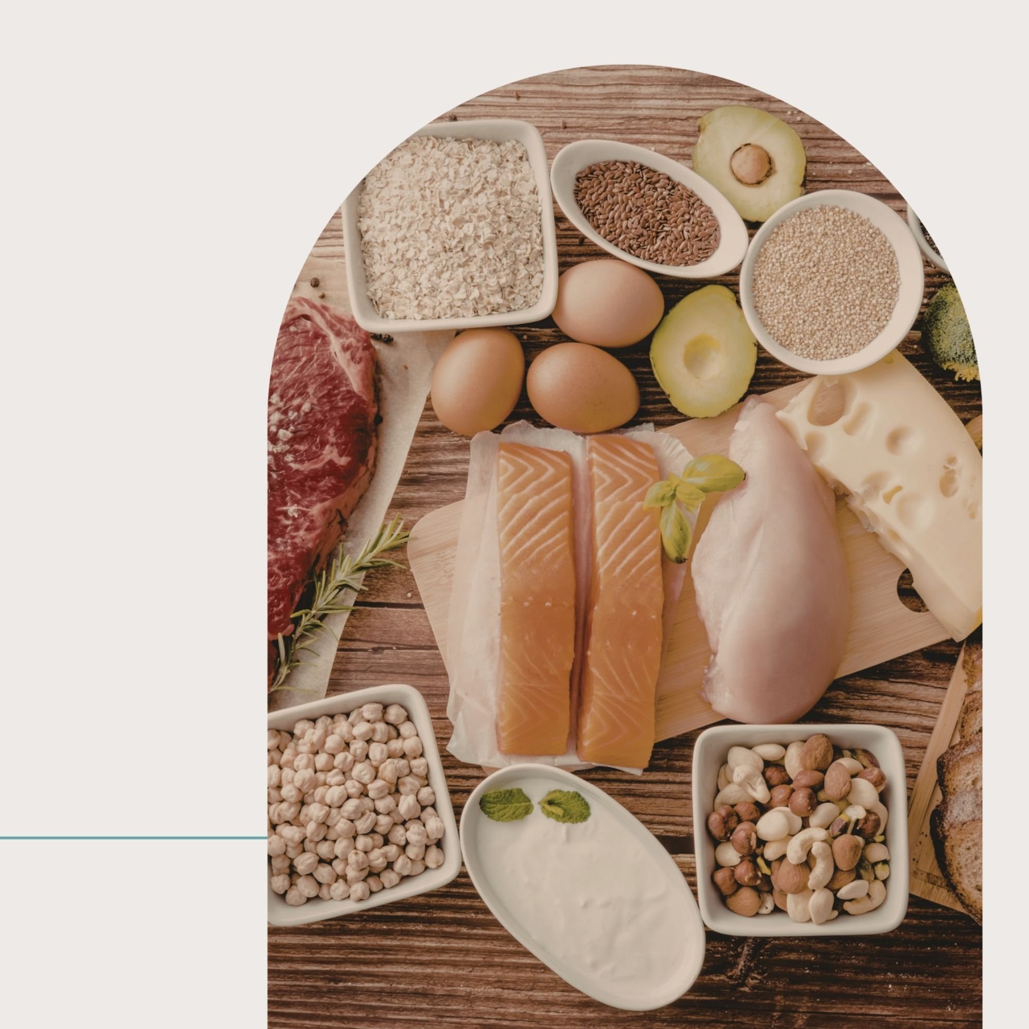 Protein Guide (Members Only)