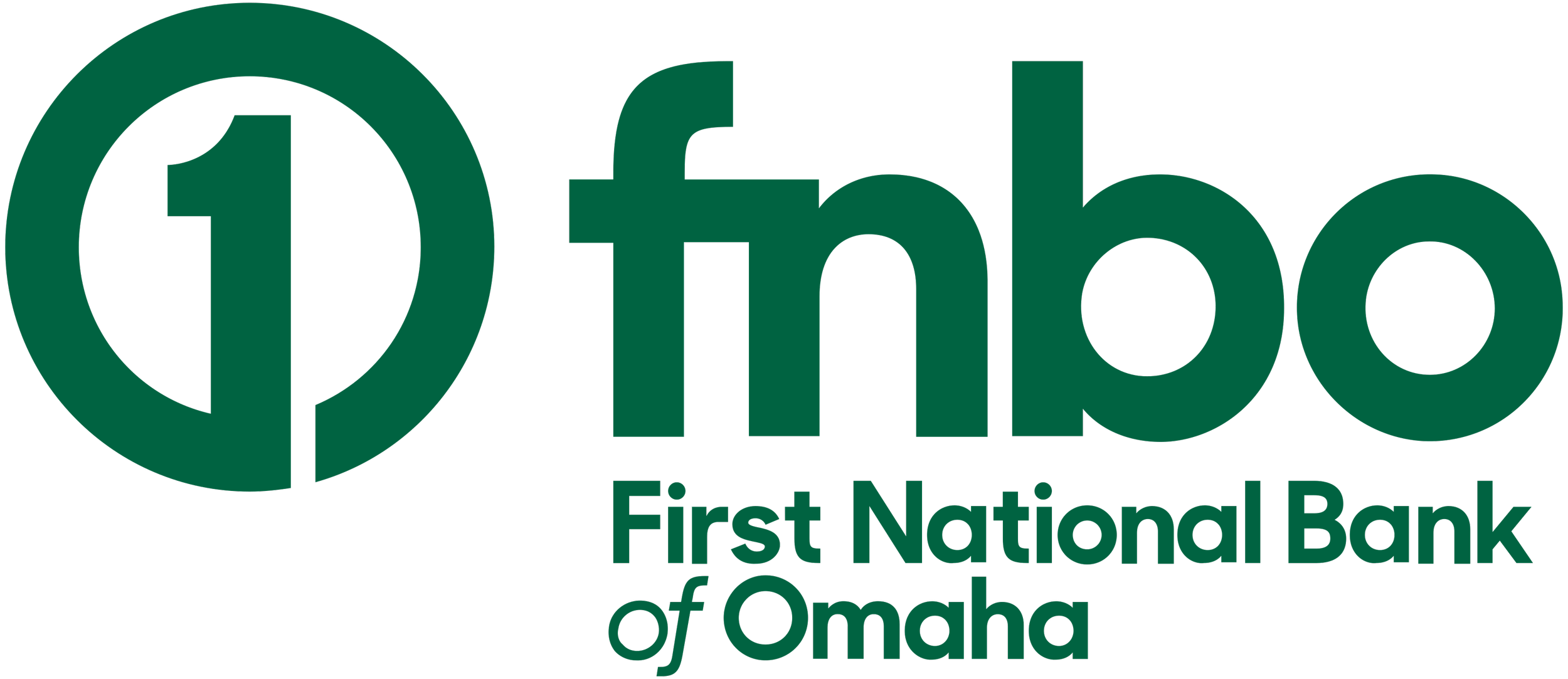Logo of First Nebraska Bank of Omaha with green text and circular design.