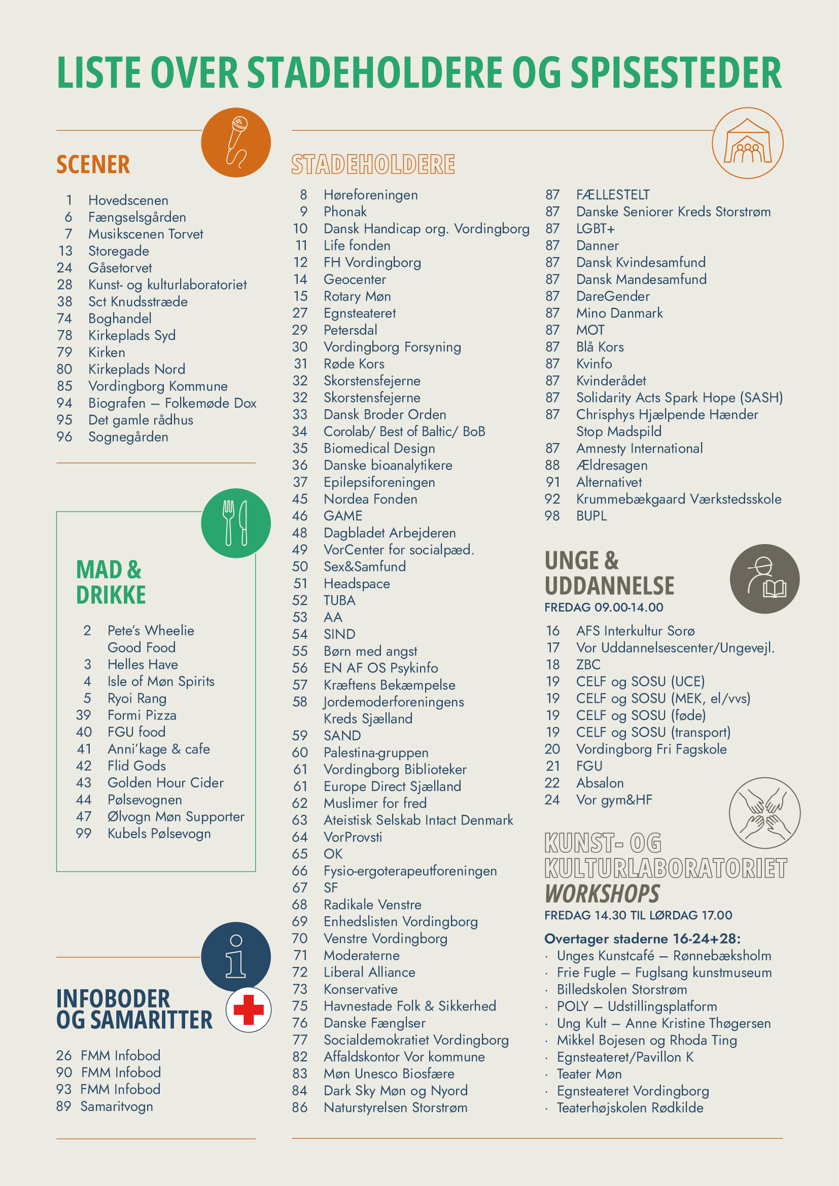 FM26 LISTE Stadeholdere A4-WEB.png