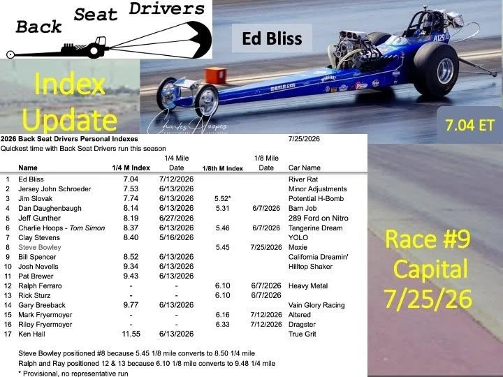 Race car on track with driver Ed Bliss, promoting Race #9 Capital on July 25, 2026, in the top right corner.