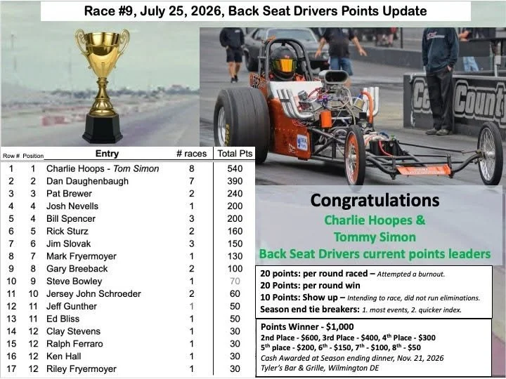 A Coca-Cola Racing Family dragster car on a race track, with a crew member and spectators in the background. Overlay text announces Charlie Hoop and Tommy Simon as leaders in points, with details about race points and season end tie breakers, and congratulates the drivers.