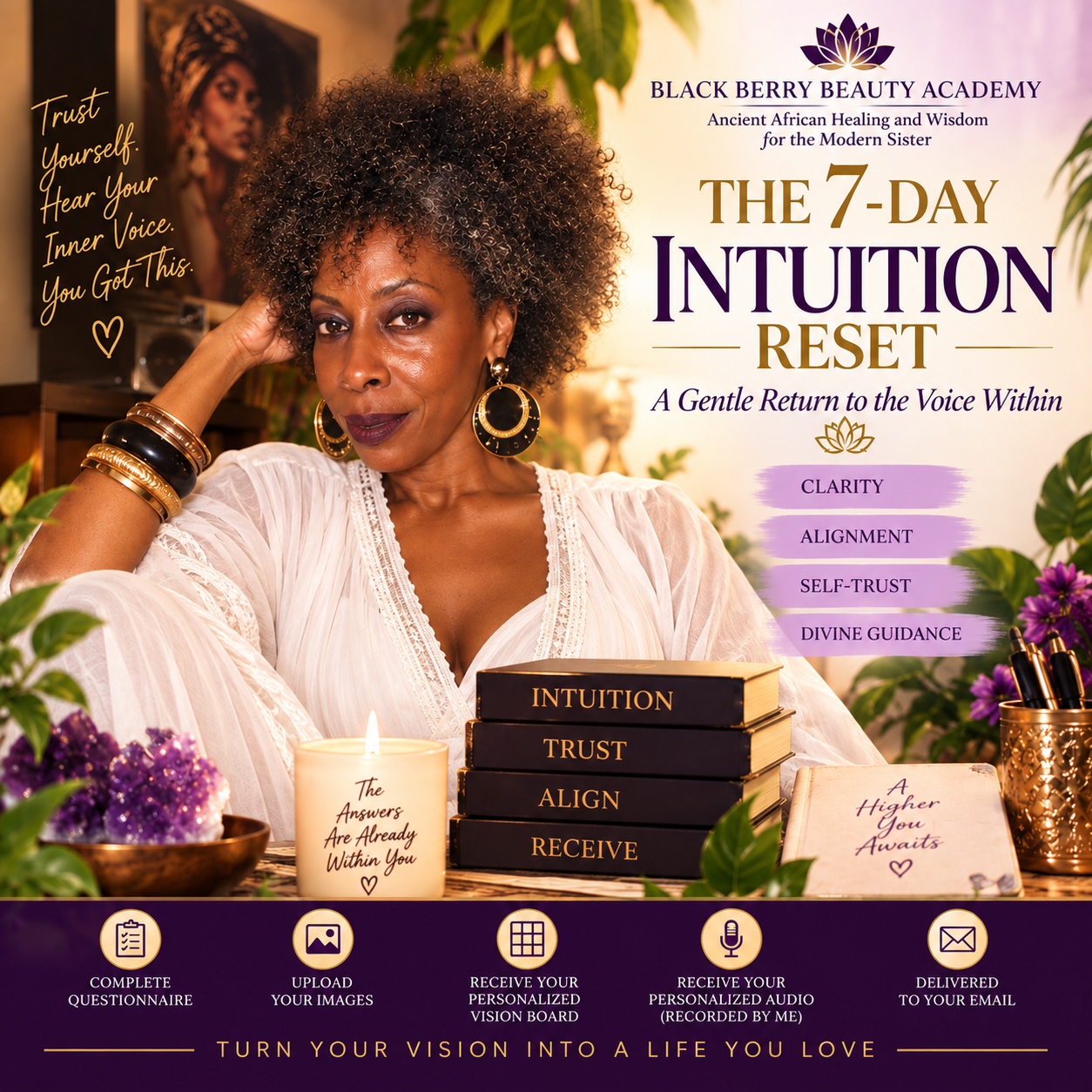 The 7-Day Intuition Reset A Gentle Return to the Voice Within