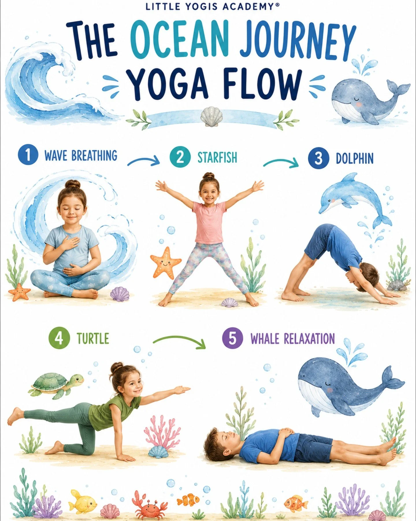 This week in Little Yogis Academy&reg; classes, we&rsquo;re diving under the sea for our Ocean Journey Yoga Flow 🌊🐋🐚⁠
⁠
Our little yogis will be stretching like starfish, swimming like dolphins, practicing calming wave breathing, and winding down 