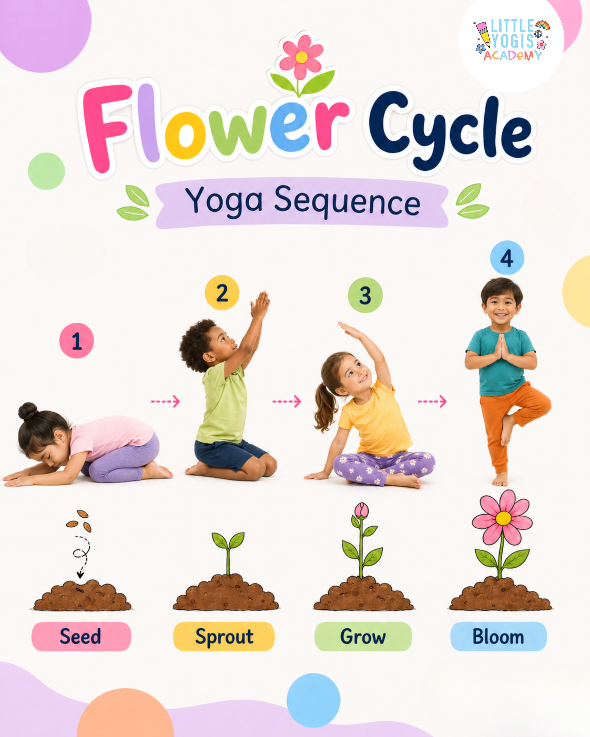 Flower Cycle.png
