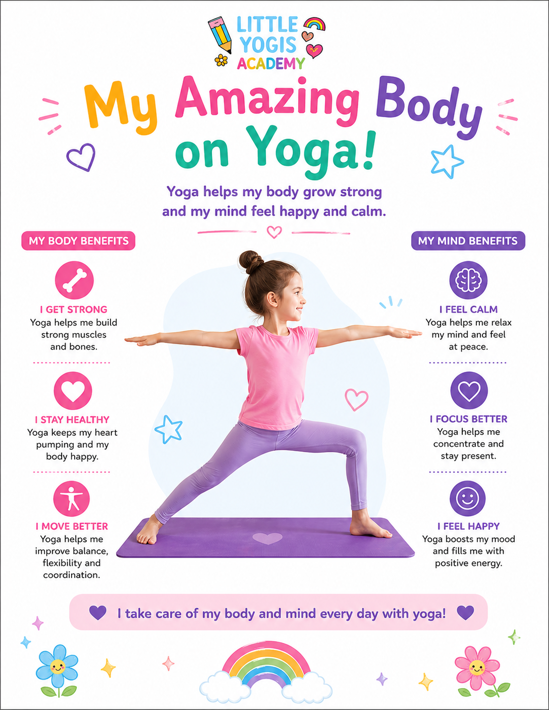 My Amazing Body on Yoga Poster (FREE Printable download)