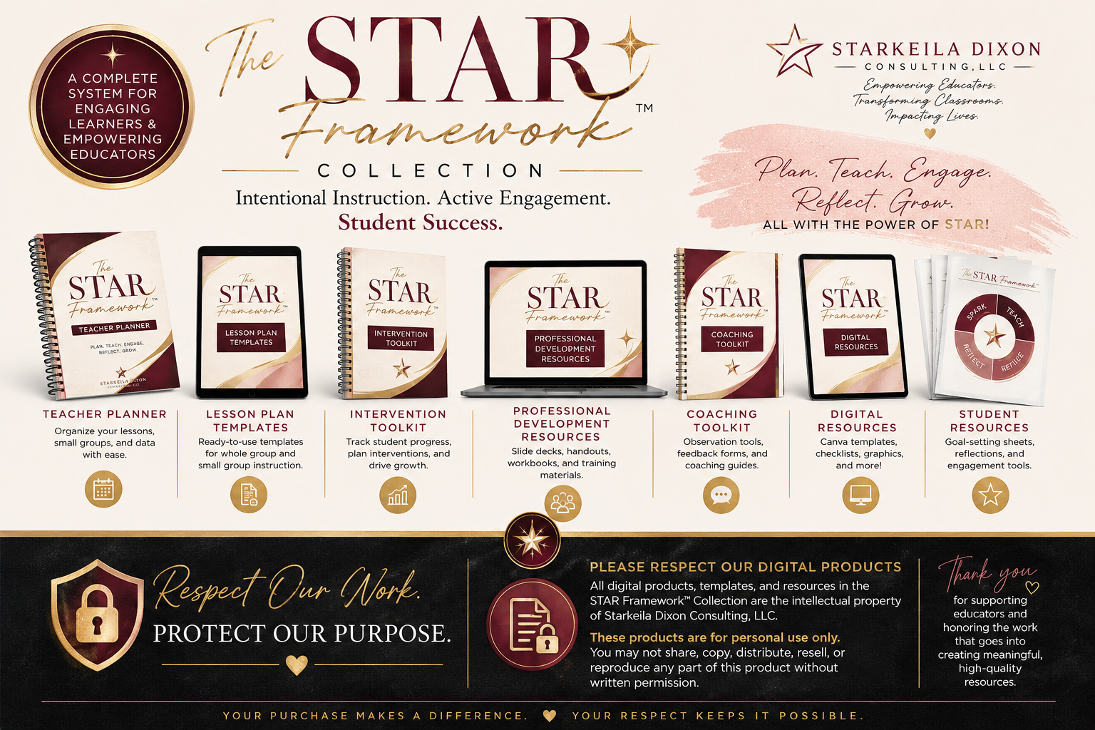 ⭐The STAR Framework™ Collection