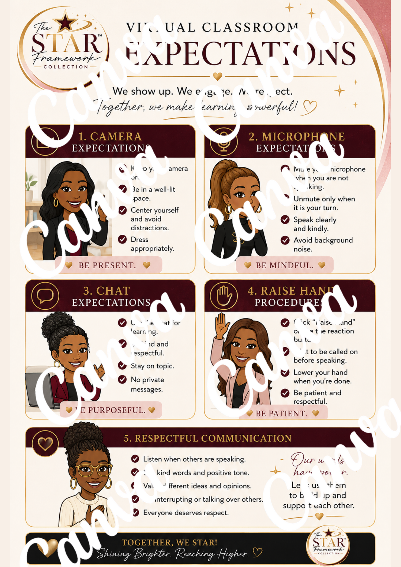 Virtual Classroom Expectations (Bitmoji).png