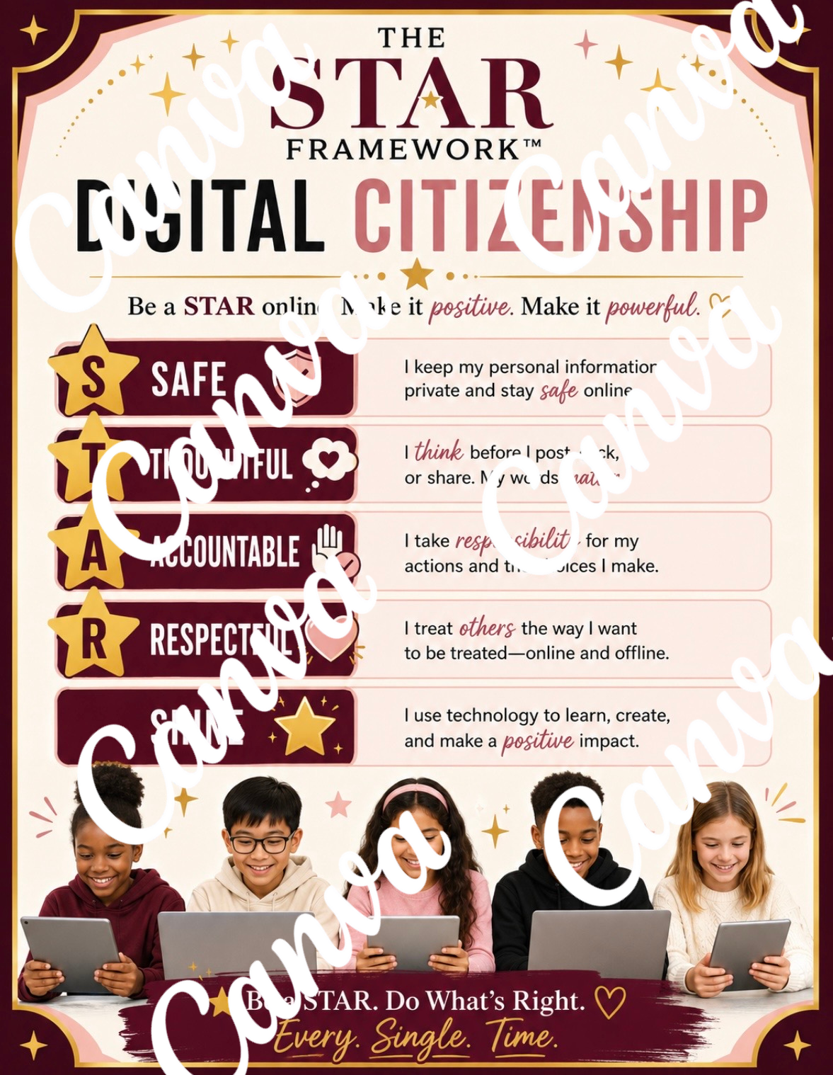 Digital Citizenship Poster