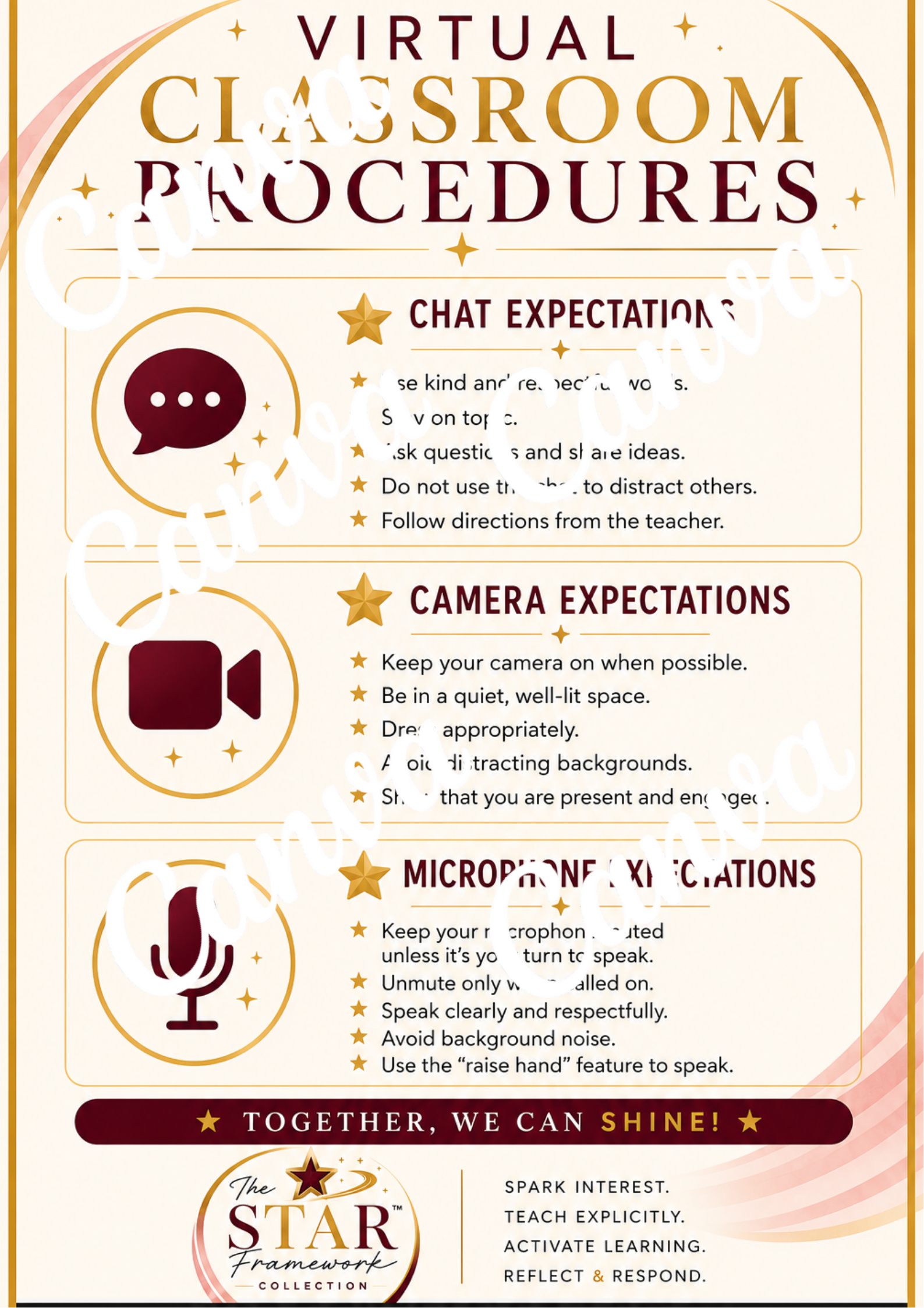 SDC Virtual Classroom Procedures.png