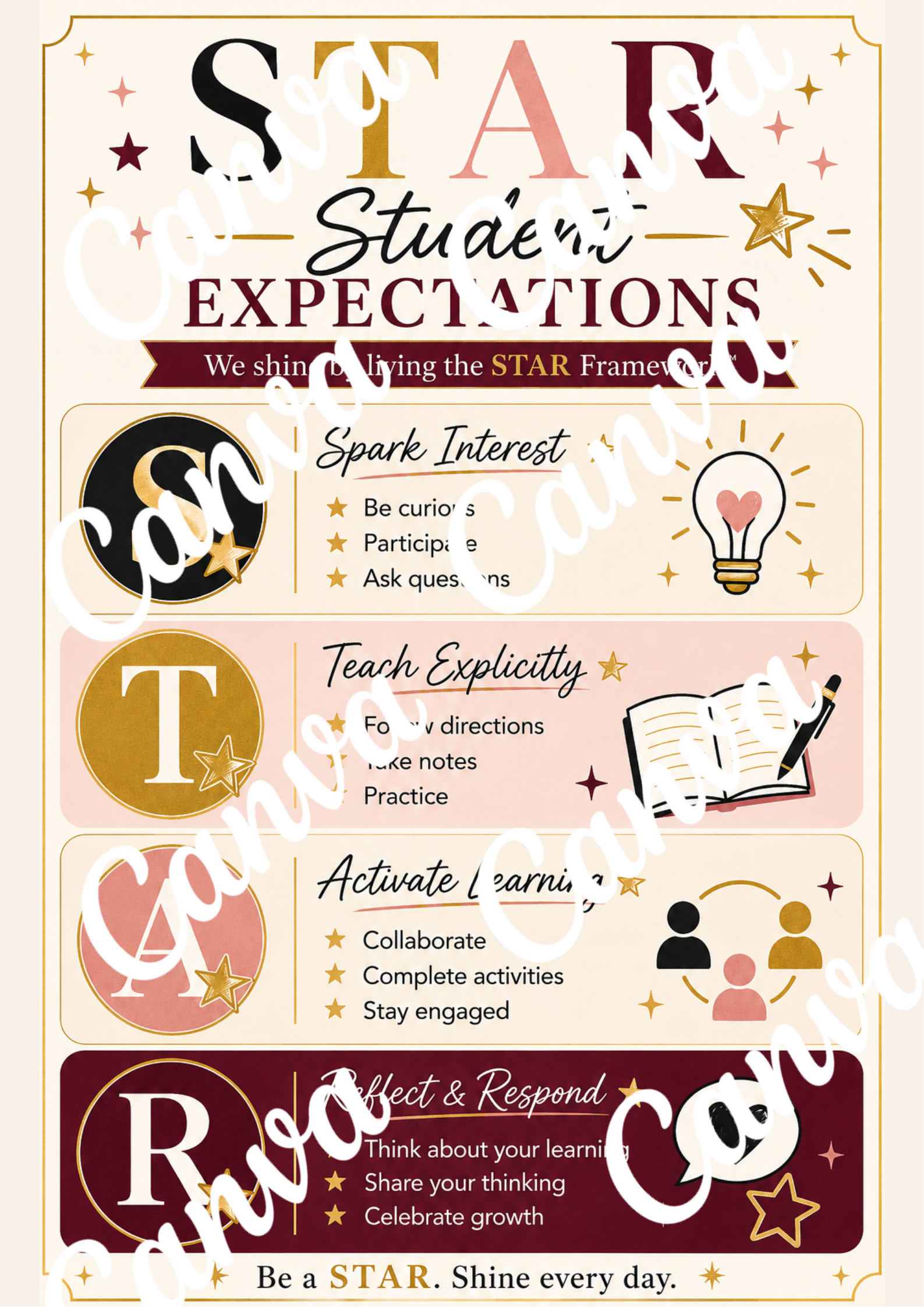 SDC Student Expectations.png