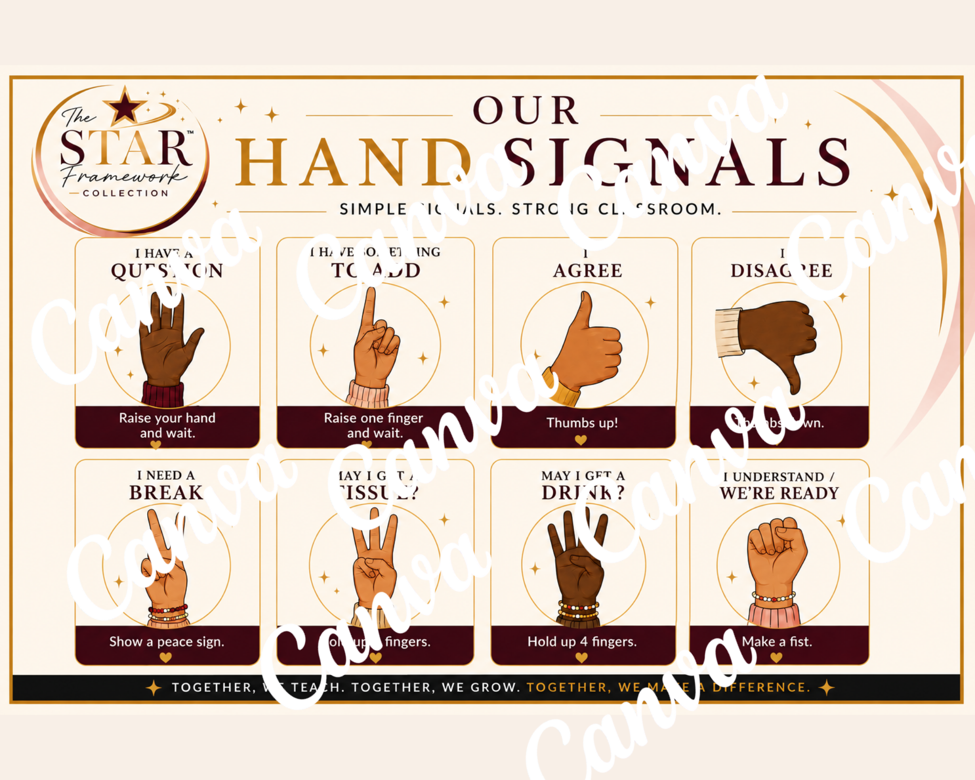 SDC Hand Signals.png