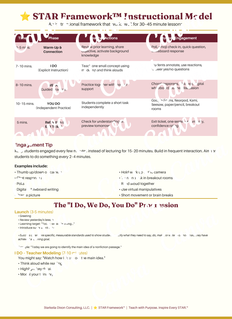 STAR Framework Instructional Model.png