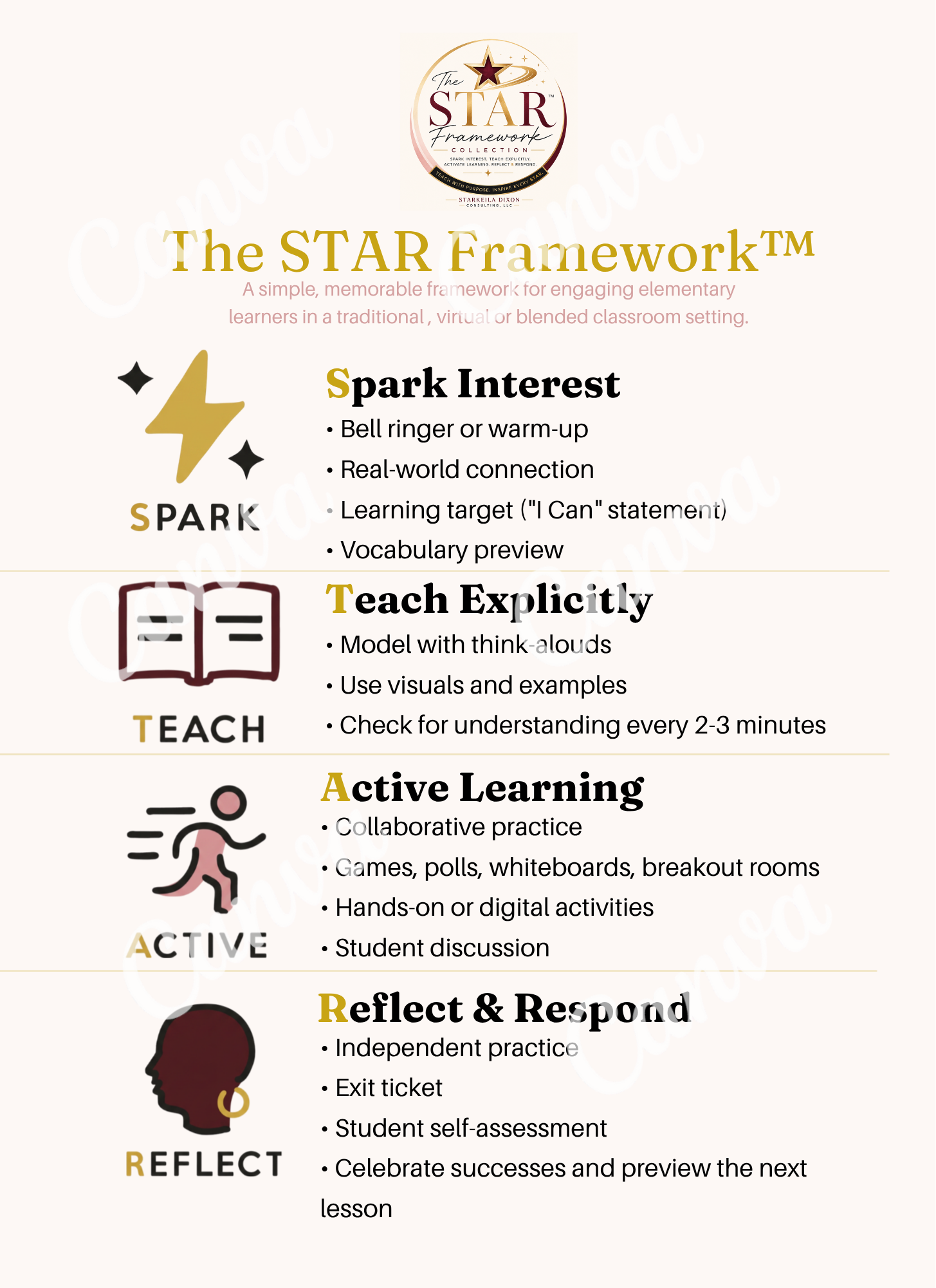 STAR Framework Poster (1).png